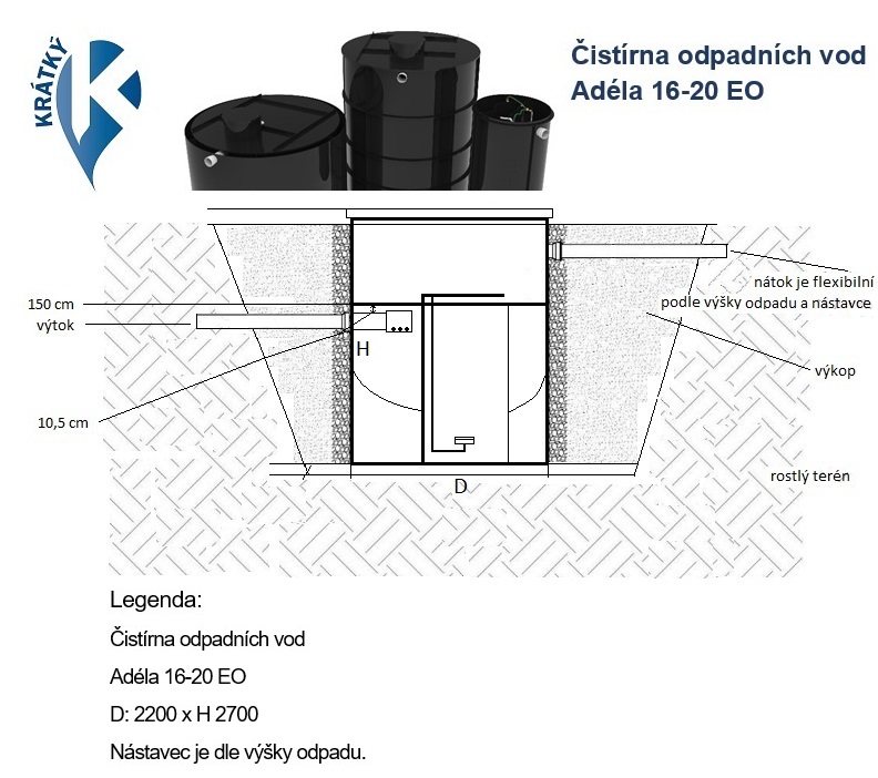 cov Adela web